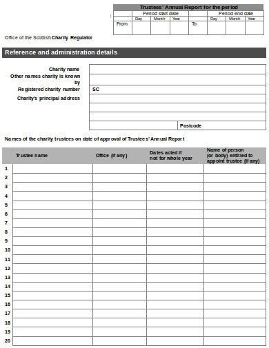 charity trustee annual report template.